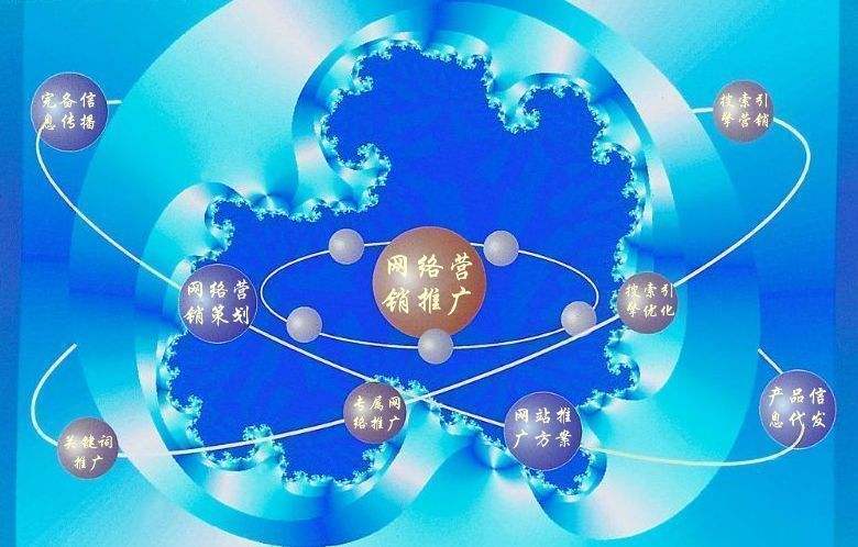 中平镇新媒体运营企业需要掌握的网络推广技巧有哪些